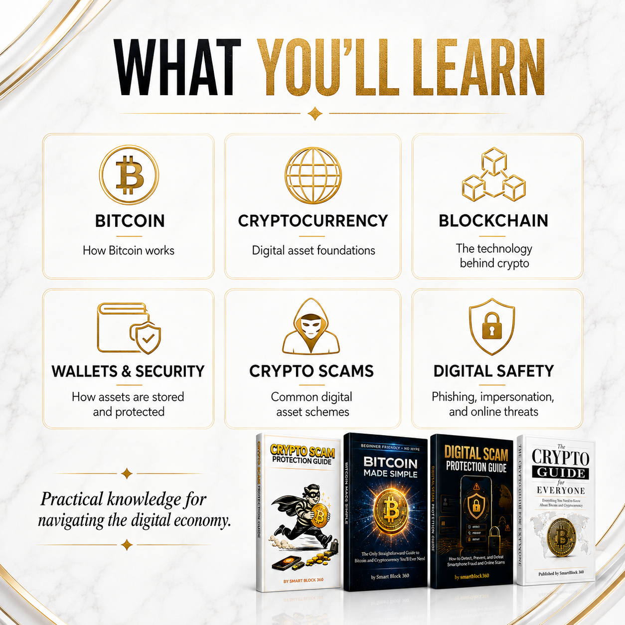 Crypto Digital Asset Bundle | Bitcoin, Cryptocurrency & Digital Safety – 4 Guide Collection
